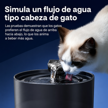 Fuente de Agua Automática para Gatos y Perros