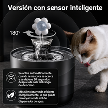Fuente de Agua Automática para Gatos y Perros