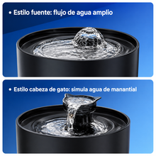 Fuente de Agua Automática para Gatos y Perros