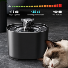 Fuente de Agua Automática para Gatos y Perros